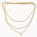 Royale Triple Layer Solitaire Pendant Necklace