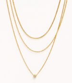 Royale Triple Layer Solitaire Pendant Necklace - Image 4